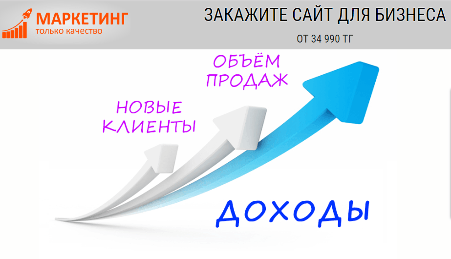 http://казмаркетинг.kz